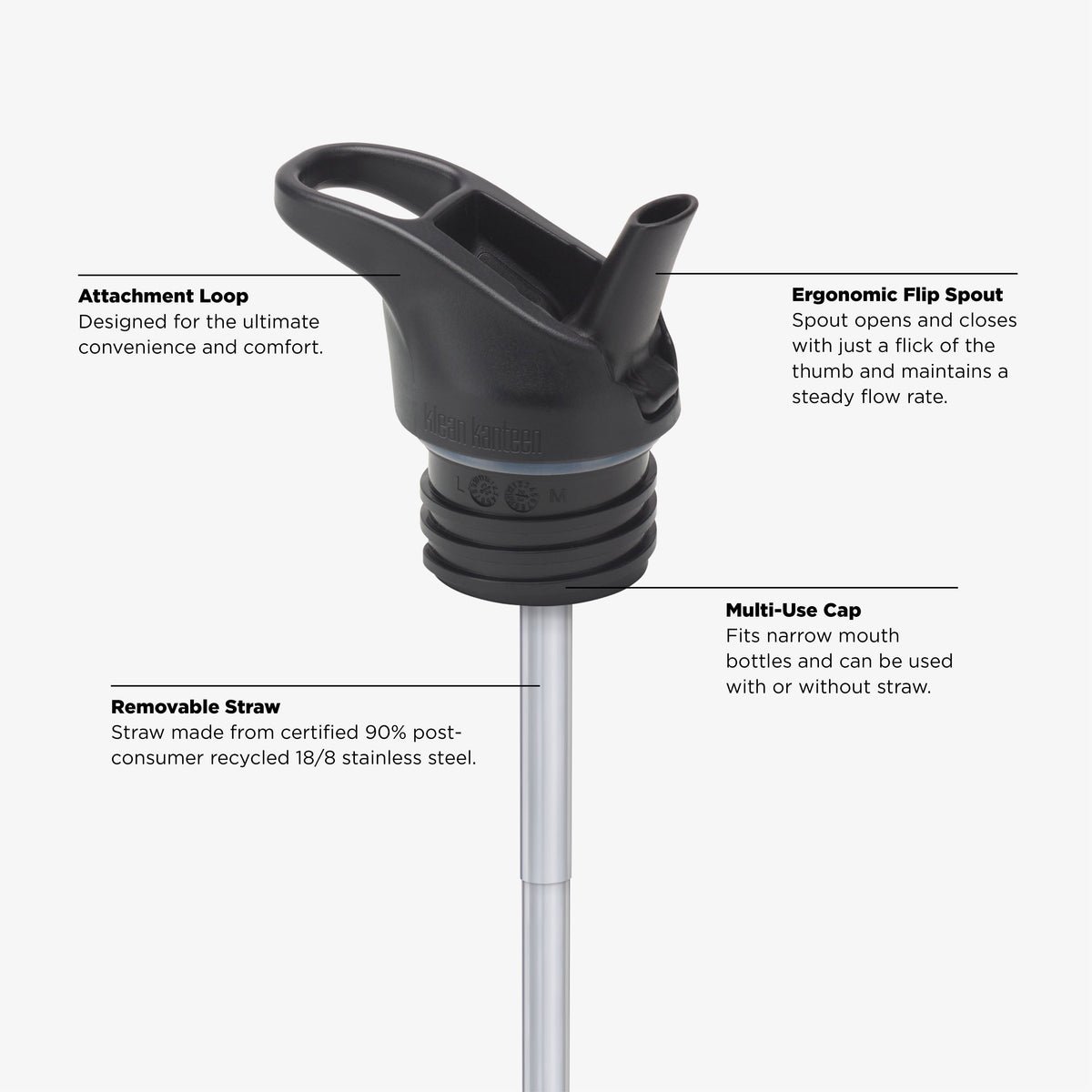 kid-s-bottle-set-n3 KCPPFSS_flip_seal_cap_acupuncture_diagram.jpg